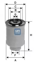 Топливный фильтр 2444300 UFI