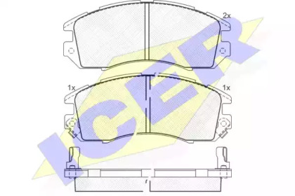 Комплект тормозных колодок, дисковый тормоз 180998 ICER
