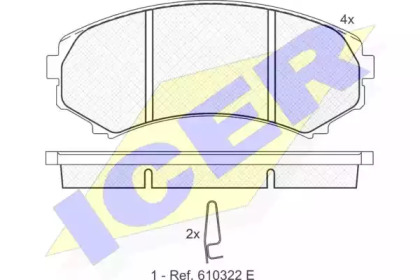 Комплект тормозных колодок, дисковый тормоз 181374 ICER - фото №1