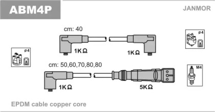 Комплект проводов зажигания ABM4P JANMOR