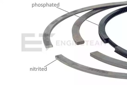Комплект поршневых колец R1009400 ET ENGINETEAM - фото №2