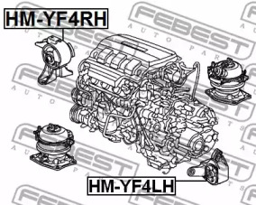 Подвеска, двигатель HM-YF4RH FEBEST - фото №2
