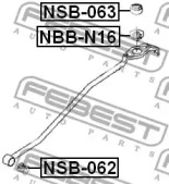 Втулка, шток вилки переключения передач NSB-062 FEBEST - фото №2