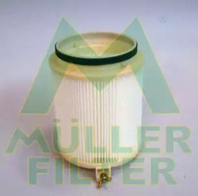 Фильтр, воздух во внутренном пространстве FC296 MULLER FILTER - фото №1