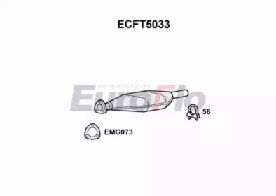 Катализатор ECFT5033 EuroFlo - фото №1