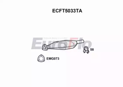 Катализатор ECFT5033TA EuroFlo - фото №1