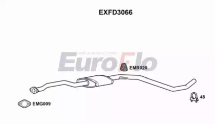 Средний глушитель выхлопных газов EXFD3066 EuroFlo - фото №1
