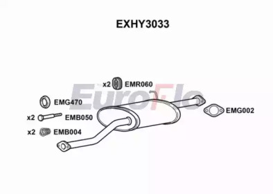 Средний глушитель выхлопных газов EXHY3033 EuroFlo - фото №1