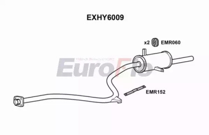 Глушитель выхлопных газов конечный EXHY6009 EuroFlo - фото №1